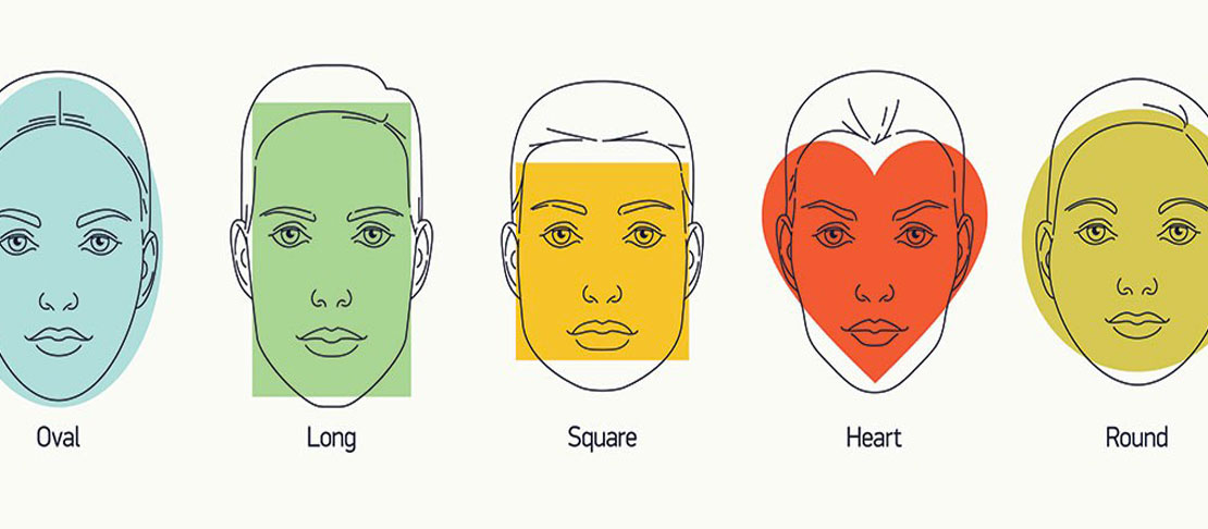 Contouring per ogni forma del viso